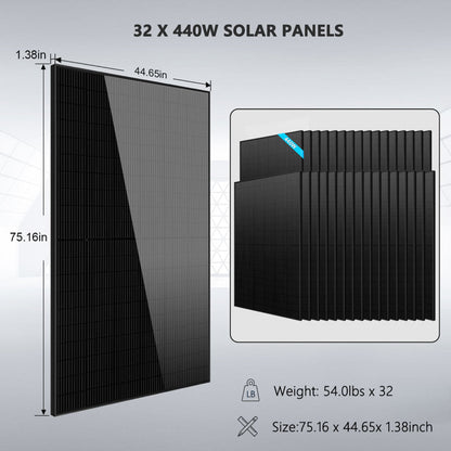 Sungold Power OFF GRID SOLAR KIT 20KW 48VDC 120V/240V LIFEPO4 30.72KWH LITHIUM BATTERY 32 X 440 WATTS SOLAR PANELS SGR-20K30E