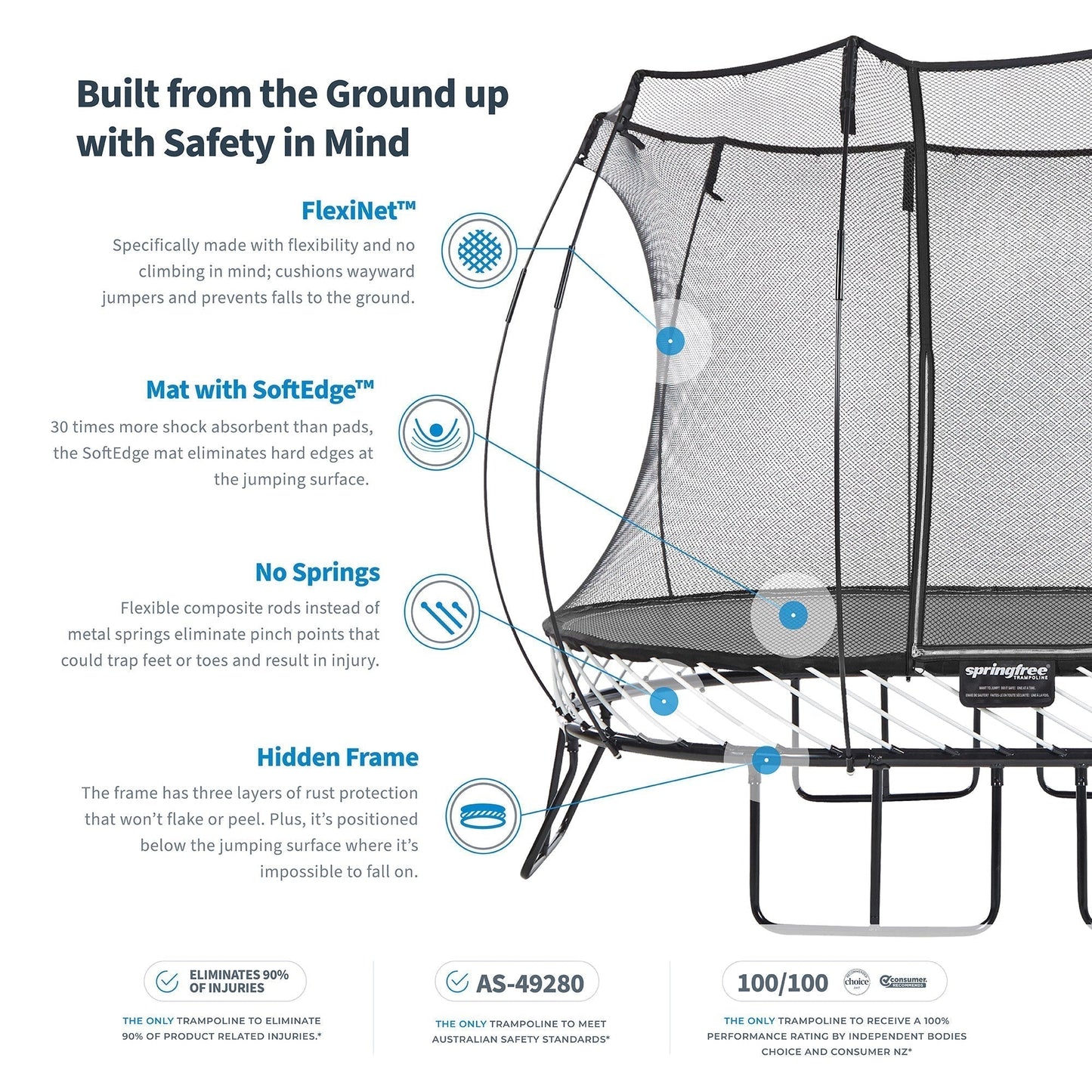 Springfree Trampoline Kids Outdoor Medium Oval 8 x 11' Trampoline with Enclosure - 212962