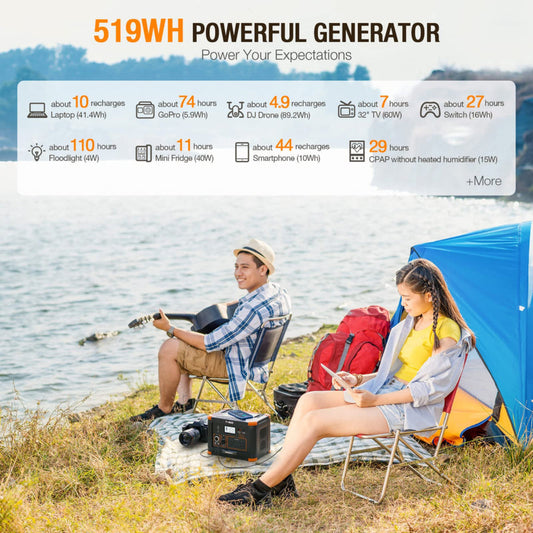 GRECELL Portable Power Station 500W with Portable Solar Panel - DYCNX0001AGEM-MXUS+DYZDB0001AGE