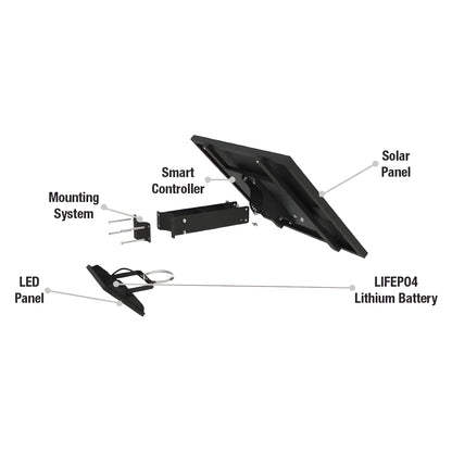 AVS Energy Solar LED Flood Light 15 Watt 2100 Lumens 5000K - AVS-BLK-15W
