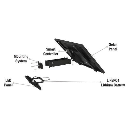 AVS Energy Solar LED Flood Light 15 Watt 2100 Lumens 5000K - AVS-BLK-15W