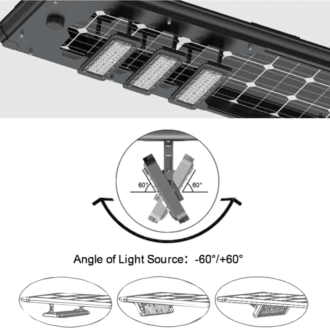 AVS Energy Solar LED Street Light 100 Watt 18000 Lumens 5000K Parking Lot Light Solar All in One Street Light  - AVS-BF02-100W