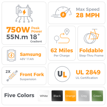 Aipas Ebike Combo Sale M2 + A2 - Aipas-A2white+M2viridity