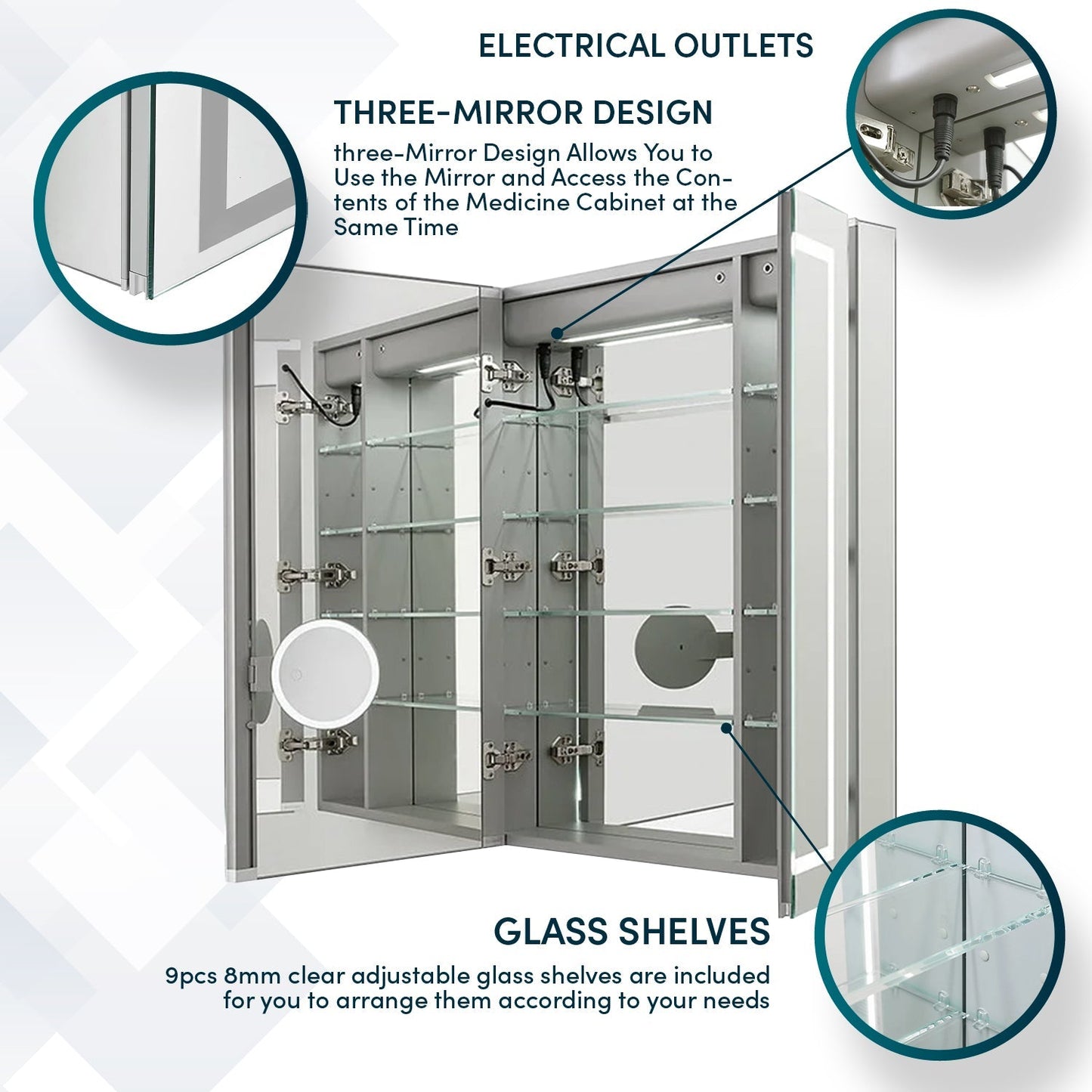 Aquadom Royale Plus 40" x 30" Triple-Door LED Lighted Medicine Cabinet With Defogger, Integrated LED 3X Magnifying Mirror and Electrical Outlet With USB - RP3-4030-N