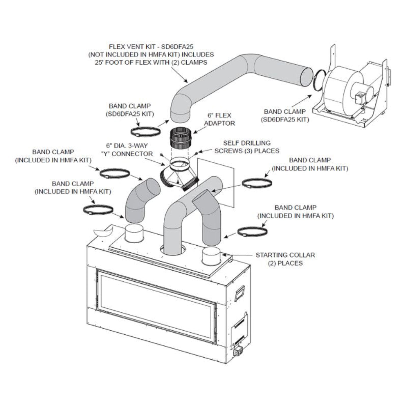 Flex Vent Kit for Forced Air Kit (25' Flex and Clamps) - SD6DFA25