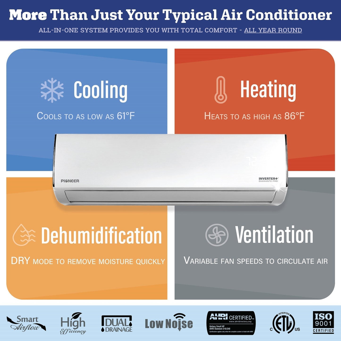 Pioneer Diamante Pro Series 24,000 BTU 19 SEER2 Ductless Mini-Split Air Conditioner Inverter+ Heat Pump Full Set 230V with 16 Ft. Kit - WYT024GLFI19RL