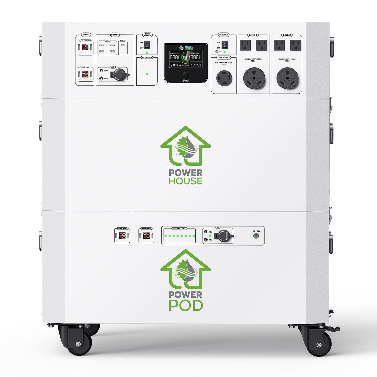 Nature’s Generator Powerhouse Platinum Plus PE System - Backyard Provider