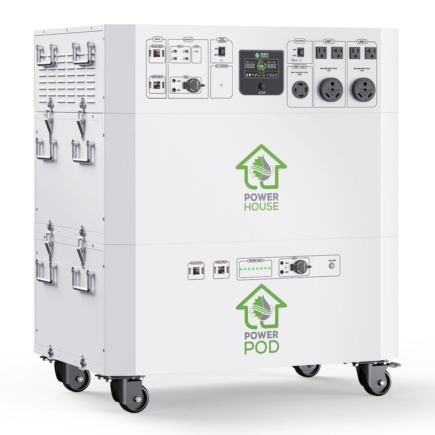 Nature’s Generator Powerhouse Platinum Plus PE System - Backyard Provider
