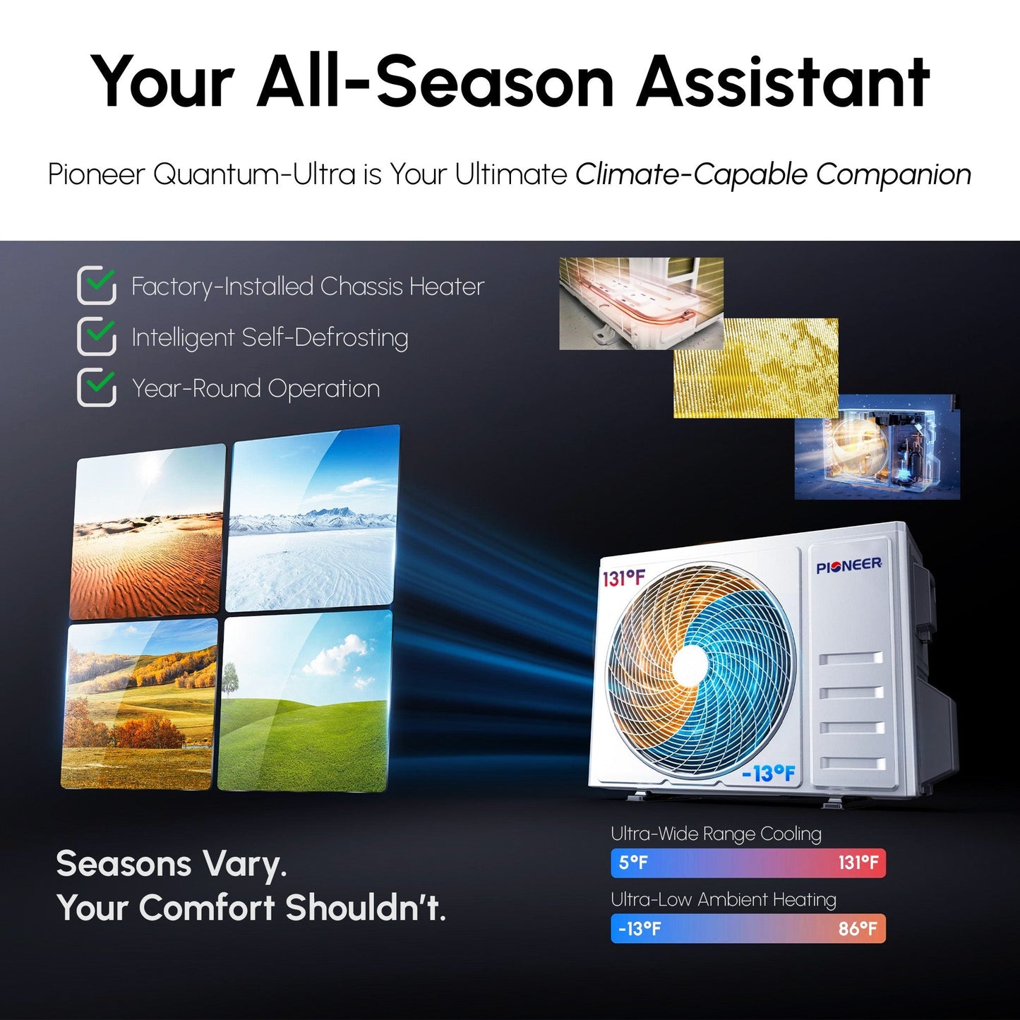 Pioneer Multi (3) Circuit Quantum Ultra Series 24 SEER2 Triple Zone Outdoor Section Inverter++ Energy-Star Air Conditioner Heat Pump 230V - YN030GLSI24M3G