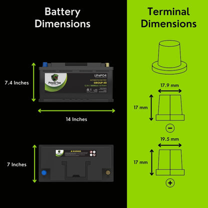 PowerTex 2016 Aston Martin DB9 Car Batteries BCI Group 49 / H8 Lithium LiFePO4 Automotive Battery - PTLG49-9