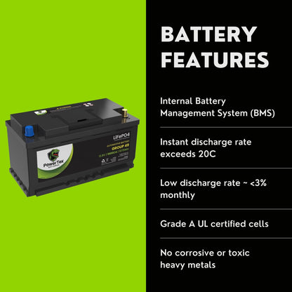 PowerTex 2013 Aston Martin Rapide Car Batteries BCI Group 49 / H8 Lithium LiFePO4 Automotive Battery - PTLG49-24