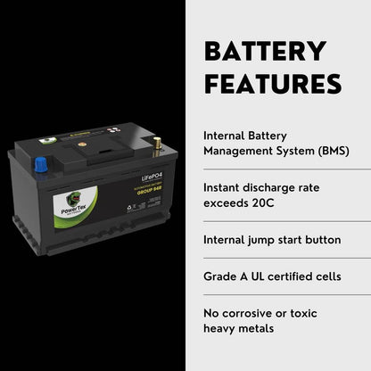 PowerTex 2023 Audi Q7 V6 3.0L Replacement Car Battery BCI Group 94R Lithium LiFePO4 Automotive Powertex Battery - PTLG94R-043