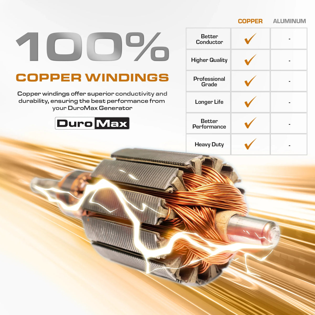 DuroMax 11,000 Watt Portable Tri Fuel Inverter Generator w/ CO Alert