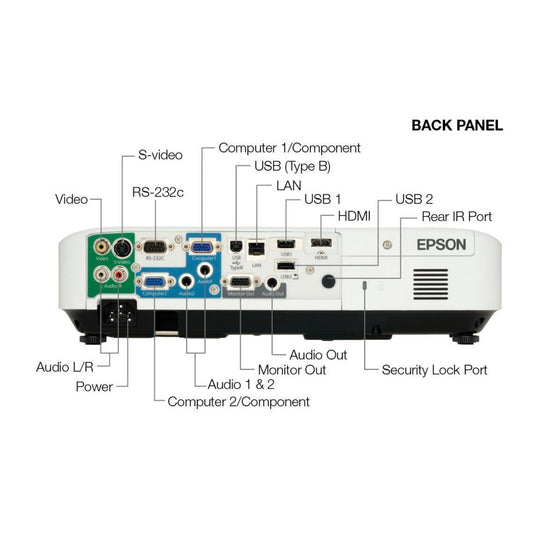 Epson PowerLite 1925W 3LCD Projector - V11H314020