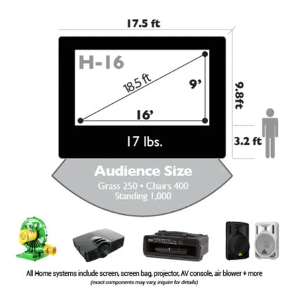 Open Air Cinema Outdoor Home Theater System - CBH-9
