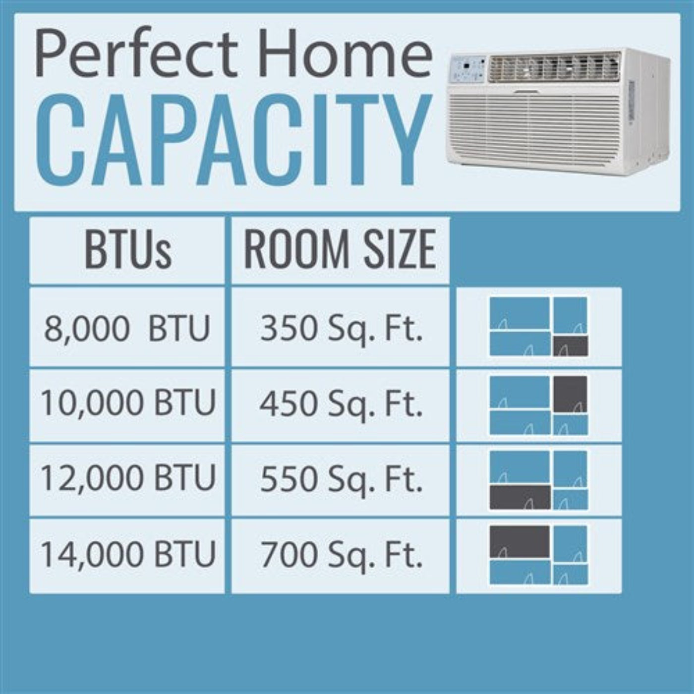 Keystone - 12, 000 BTU Heat and Cool Window Air Conditioner, R32  -  KSTHW12B