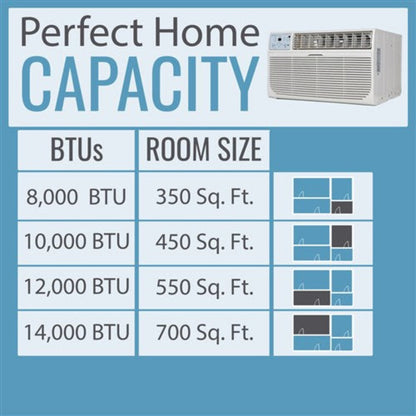 Keystone - 10000 BTU Through the Wall Air Conditioner, EStar, R32  -  KSTAT10-1D