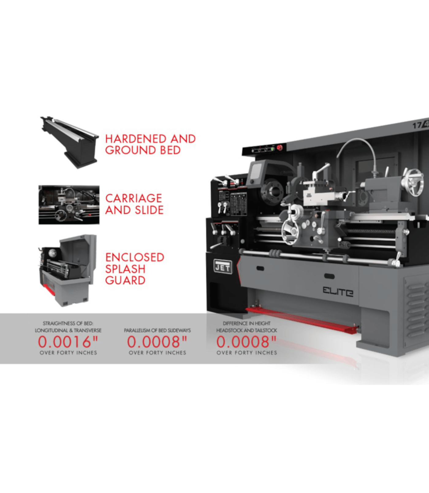 JET Elite Lathe E-1340VS with Newall DP700 DRO - JT9-892419