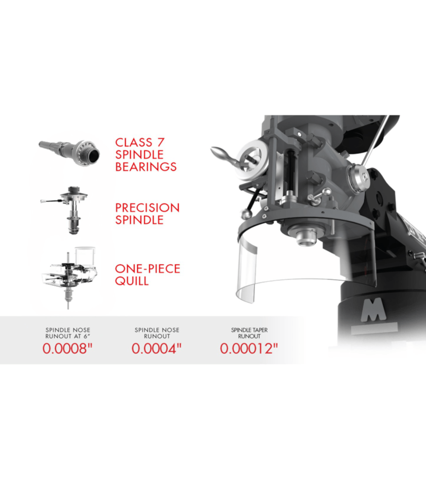 JET Elite ETM-949 Mill with Y-Axis JET Powerfeed - JT9-894101