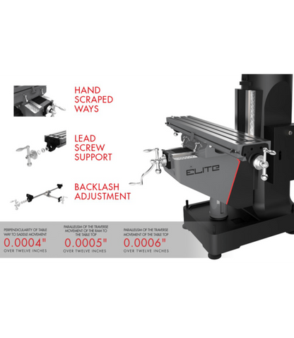 JET Elite ETM-949 Mill with 3-Axis Newall DP700 (Quill) DRO and X-Axis JET Powerfeed - JT9-894159