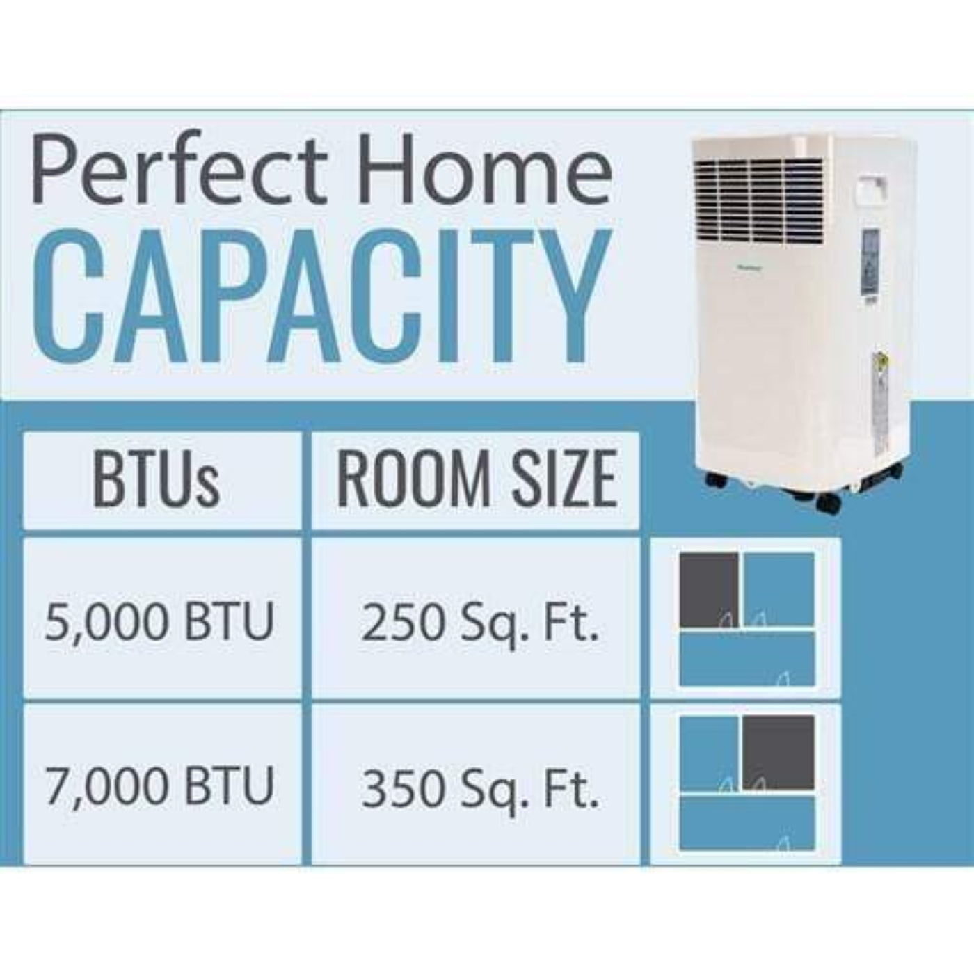 Keystone - 7000 BTU Portable Air Conditioner  -  KSTAP07PHA